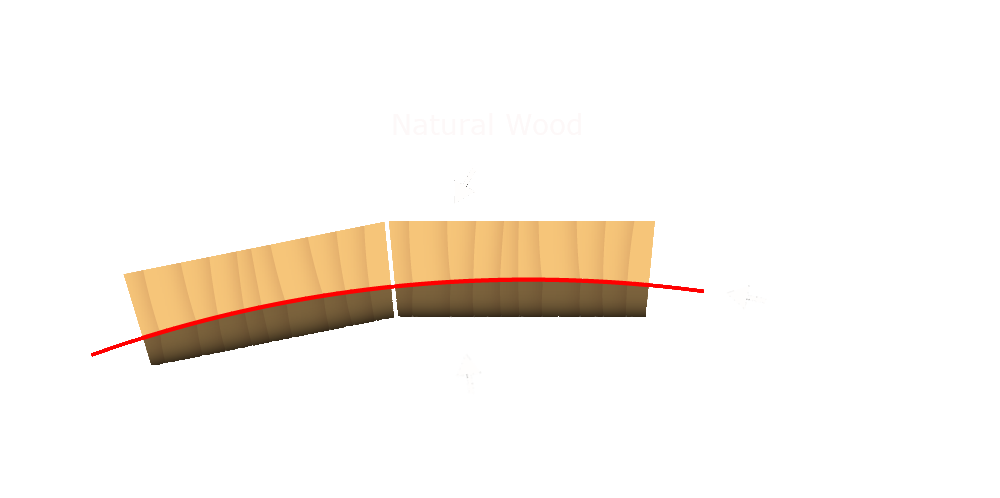 rejuvinating whisky casks